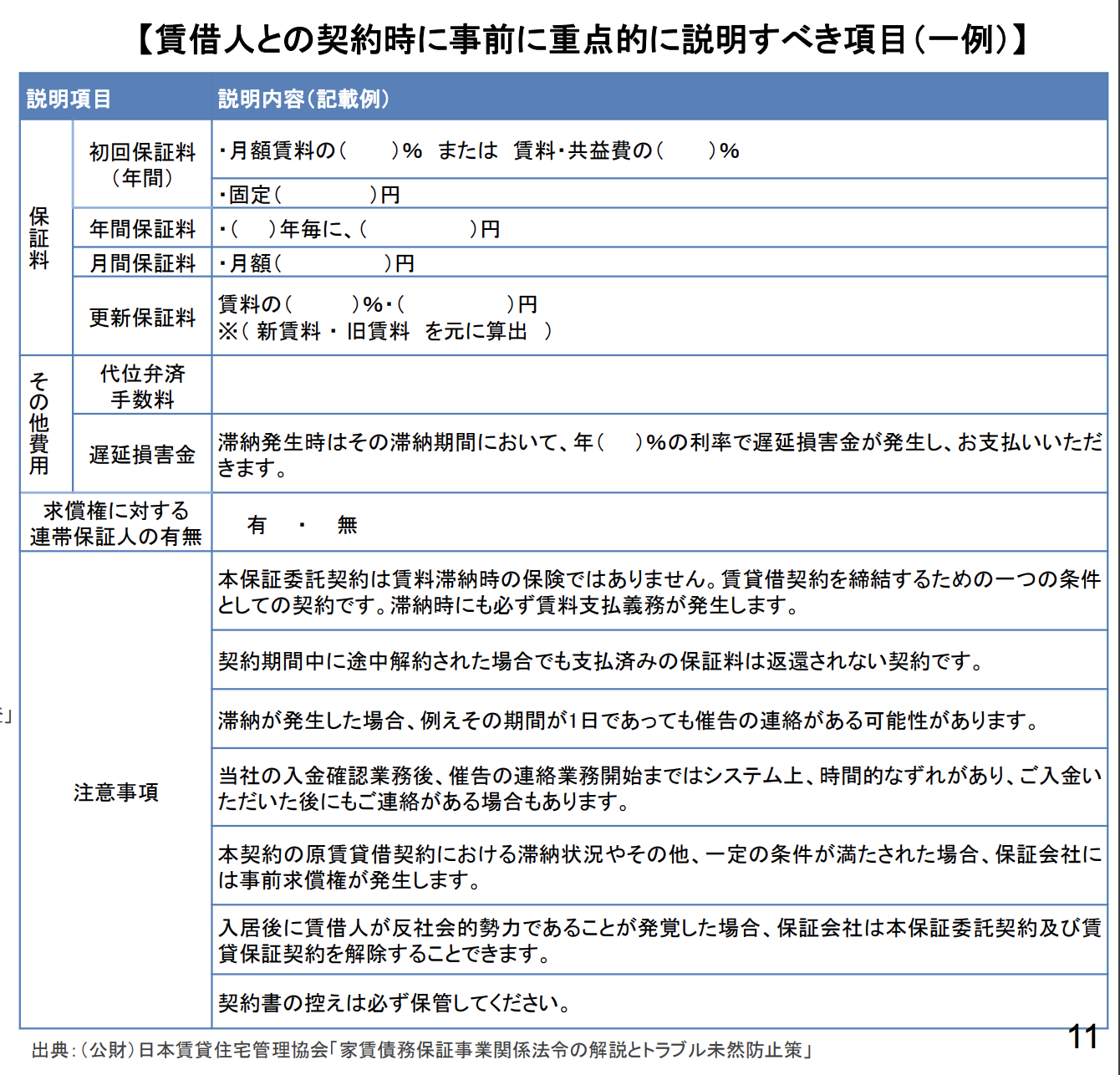 賃貸契約時、連帯保証人になれる人は？いない・なしの場合は代行会社の画像8