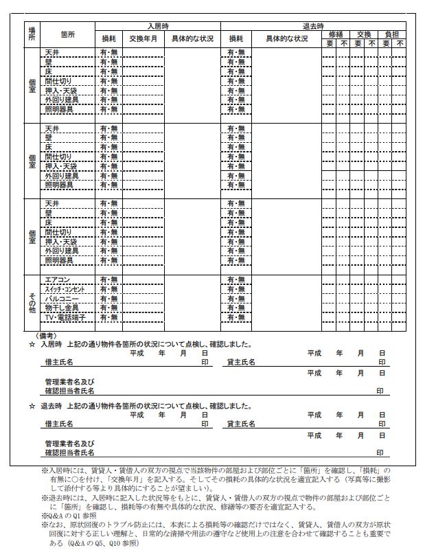 敷金は返金？礼金との違いは？原状回復費用を知ってトラブル回避の画像08