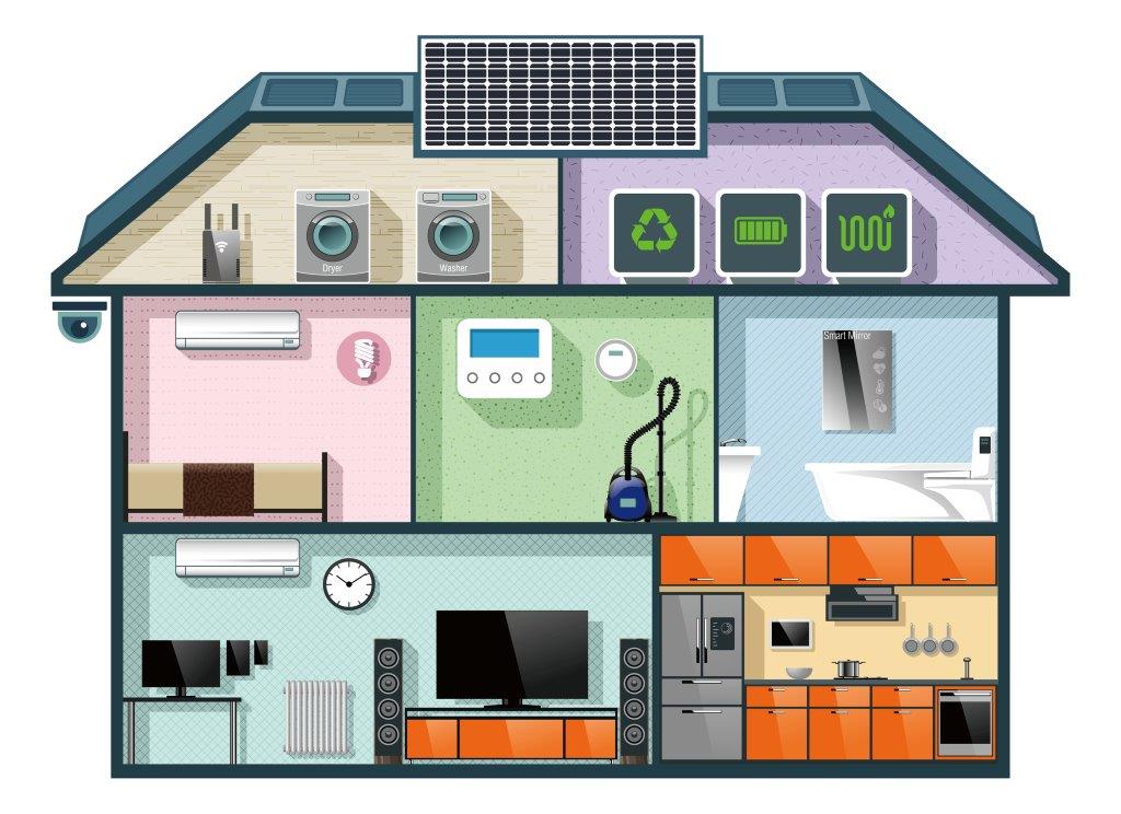 太陽光発電（家庭用）の設置と売電～メリットとデメリット～の画像02