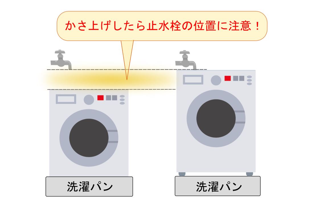 洗濯パンはかさ上げすると掃除しやすい！サイズ・種類・交換費用の画像07