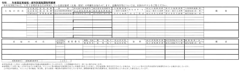 固定資産税評価額とは？調べ方や土地・建物の評価額の計算方法を解説