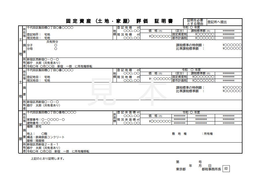 固定資産税評価額とは？調べ方や土地・建物の評価額の計算方法を解説