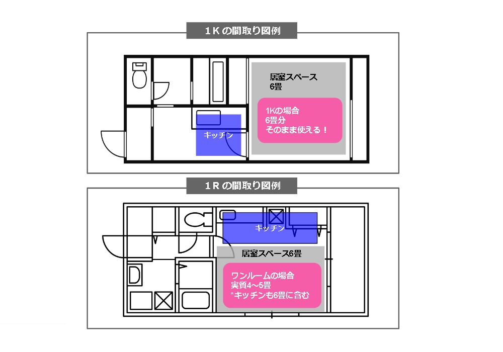 一人暮らしの部屋をおしゃれで快適に！ワンルーム・１Kのレイアウト＆コーデ実例集の画像06