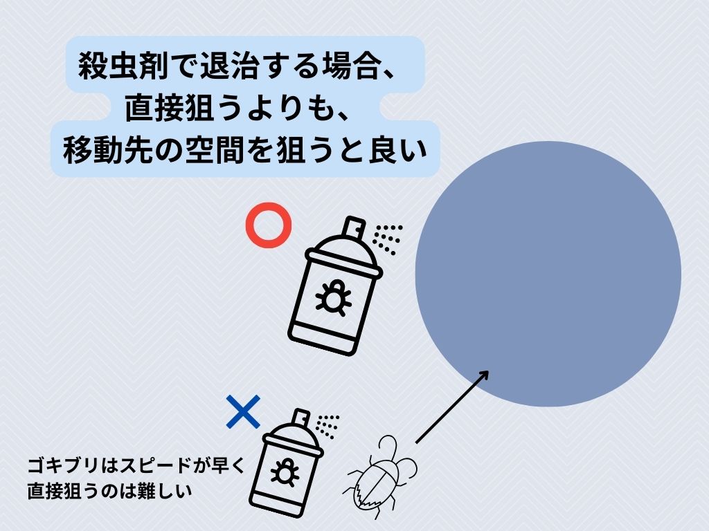 最強のゴキブリ対策はコレ！アパートでも一軒家でも効果的な方法まとめの画像002