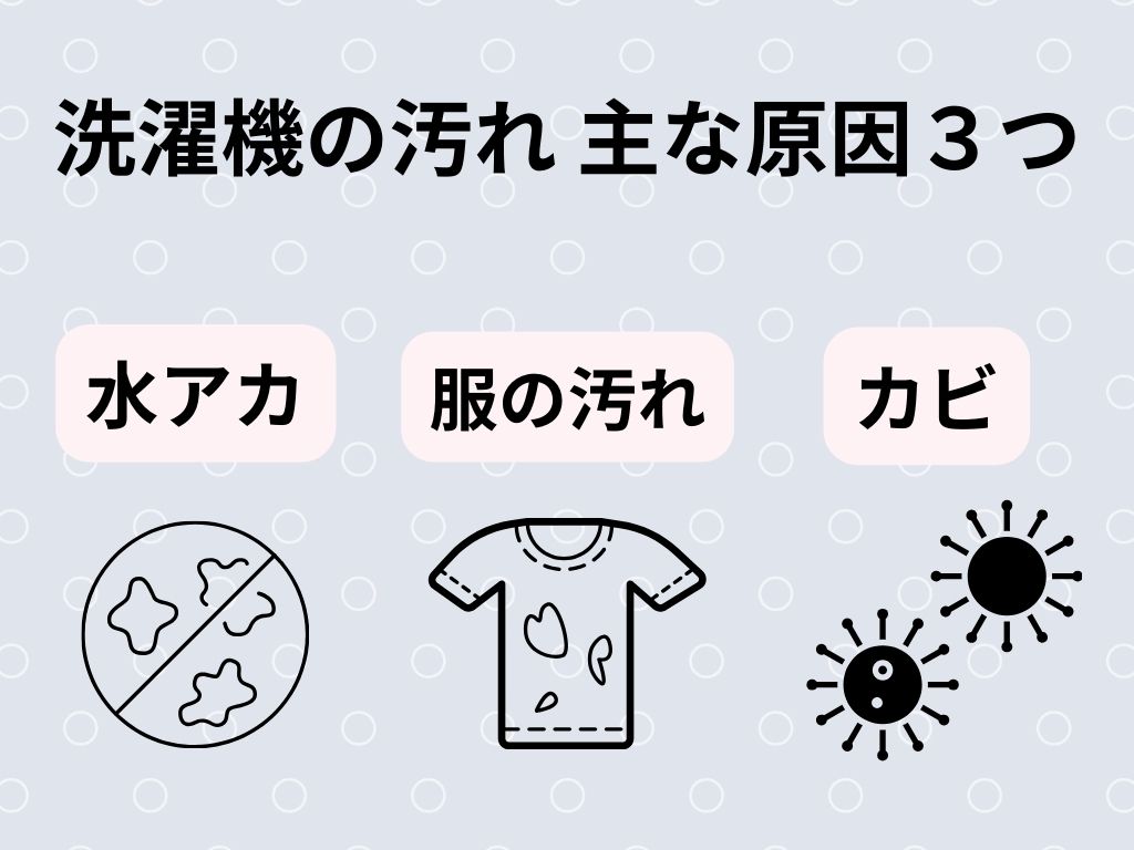 洗濯機掃除のやり方を徹底解説！おすすめの洗剤や綺麗に保つコツも紹介の画像001