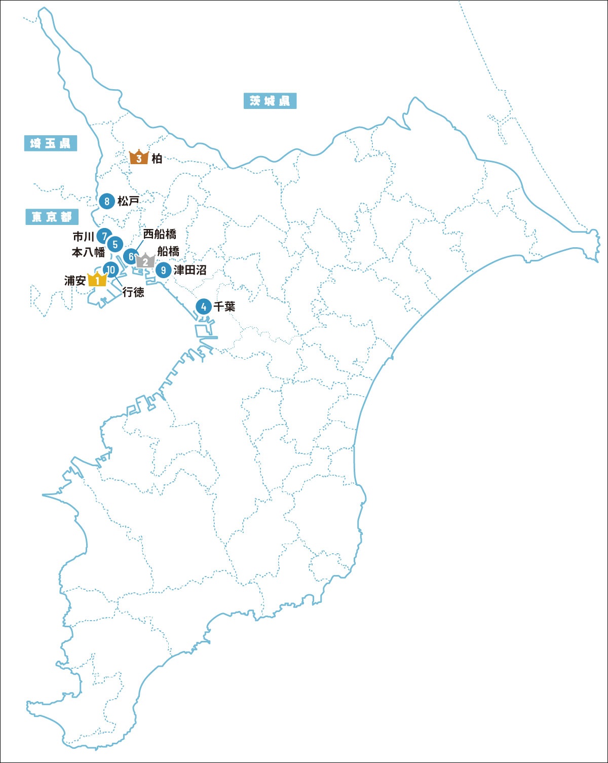 ＼みんなが見ている／注目の街ベスト30｜賃貸・千葉県版ランキング