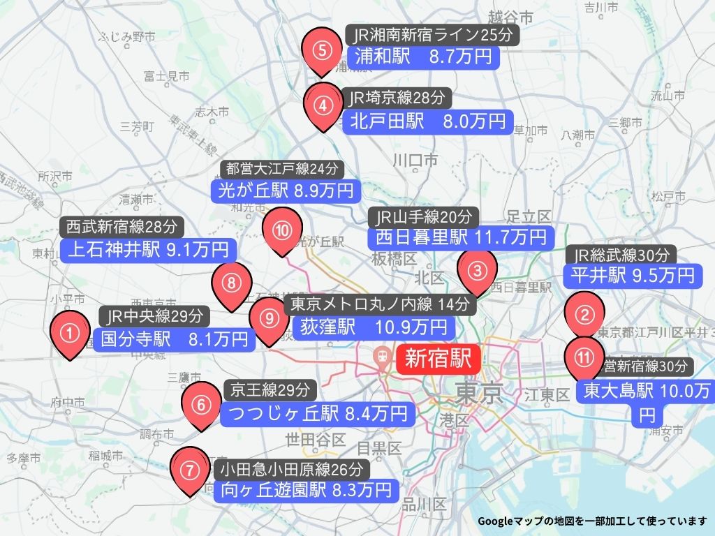 新宿まで30分圏内！電車一本（乗換なし）の穴場駅は？一人暮らし・二人暮らし・ファミリー向けの家賃相場まとめの画像02