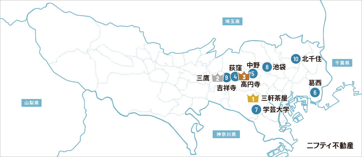 ＼みんなが見ている／注目の街ベスト30｜賃貸・東京都版2024