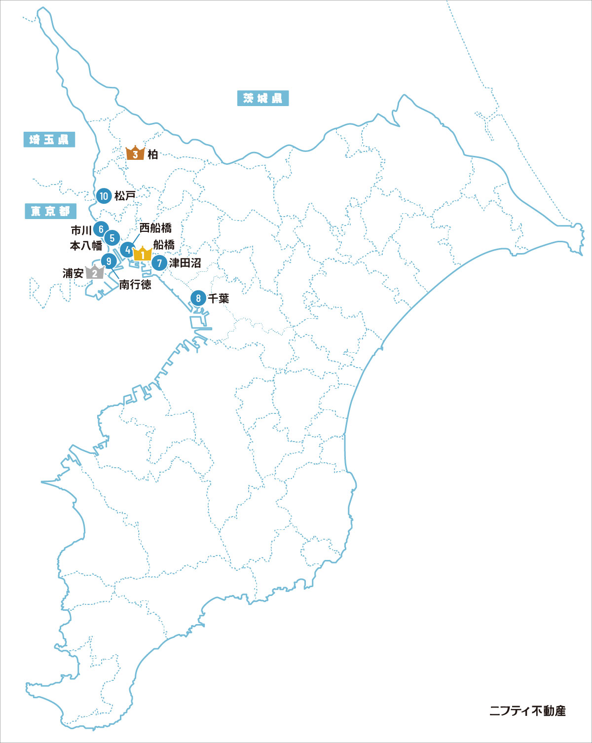 ＼みんなが見ている／注目の街ベスト30｜賃貸・千葉県版2024