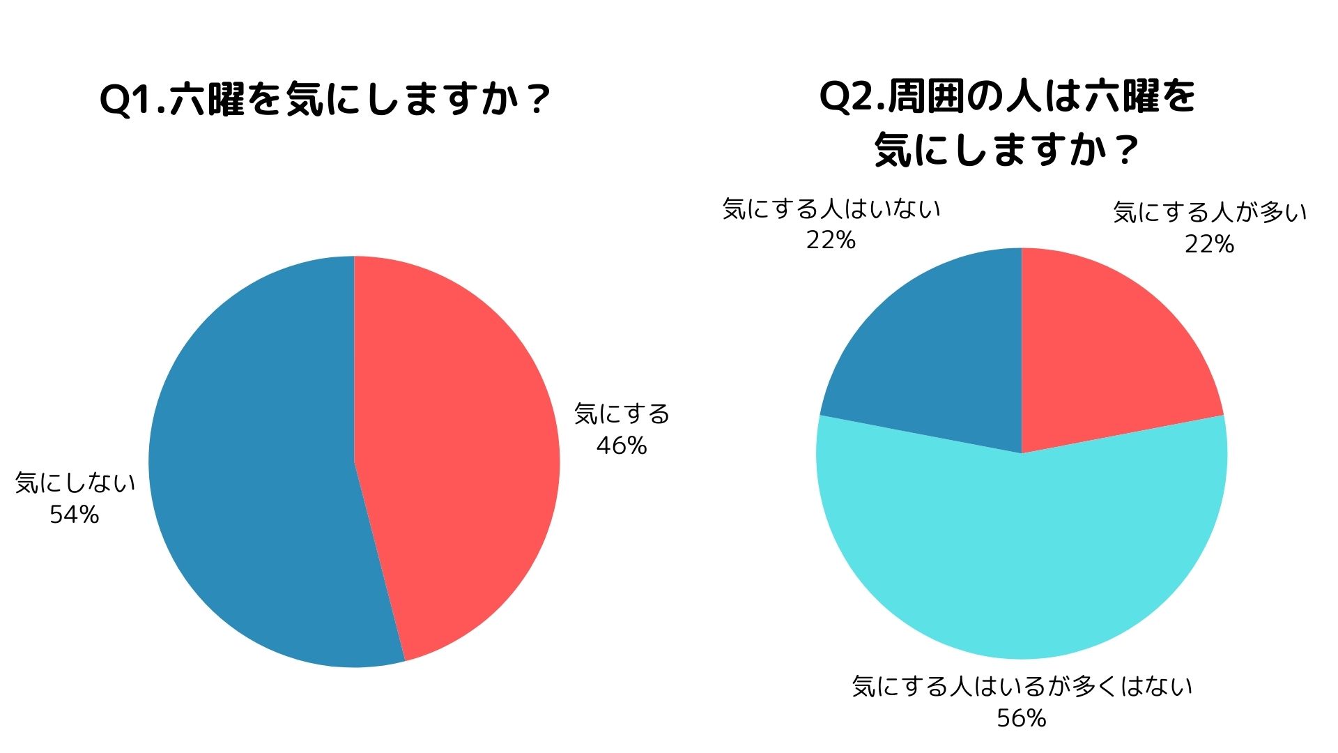 先負とは？やってはいけないことや意味、縁起のよい時間帯を徹底解説の画像08