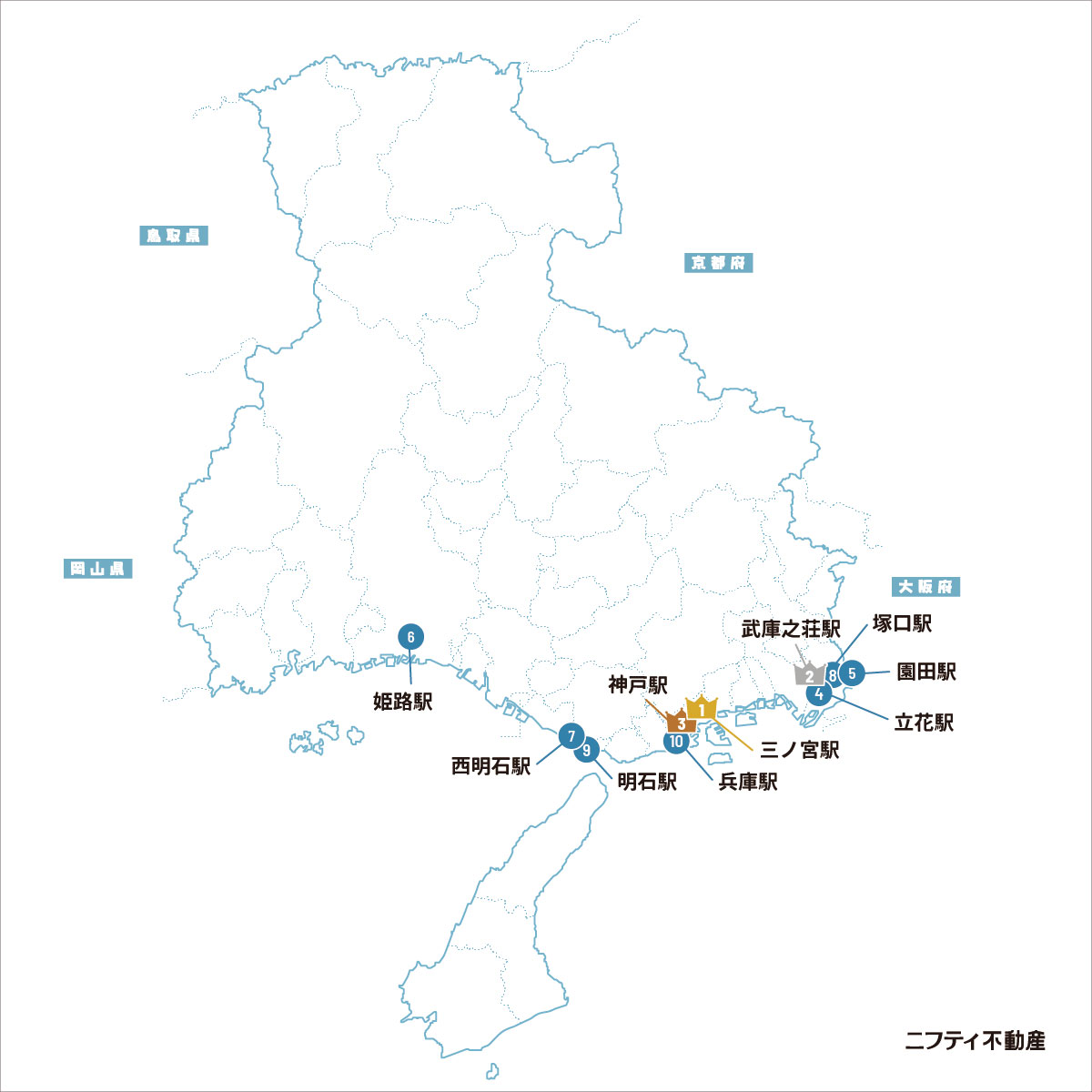 ＼みんなが見ている／注目の街ベスト30｜賃貸・兵庫県版2024