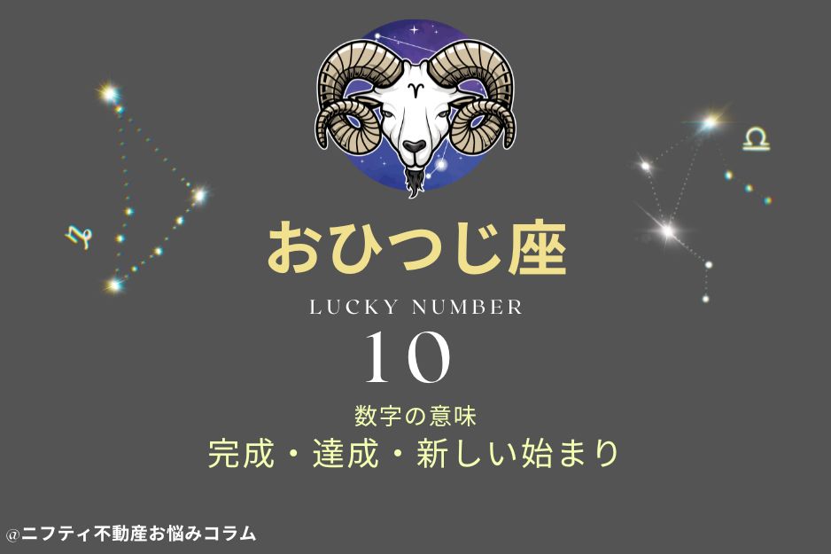 2025年星座別のラッキーナンバー発表！運気アップできる数字の活用法の画像04