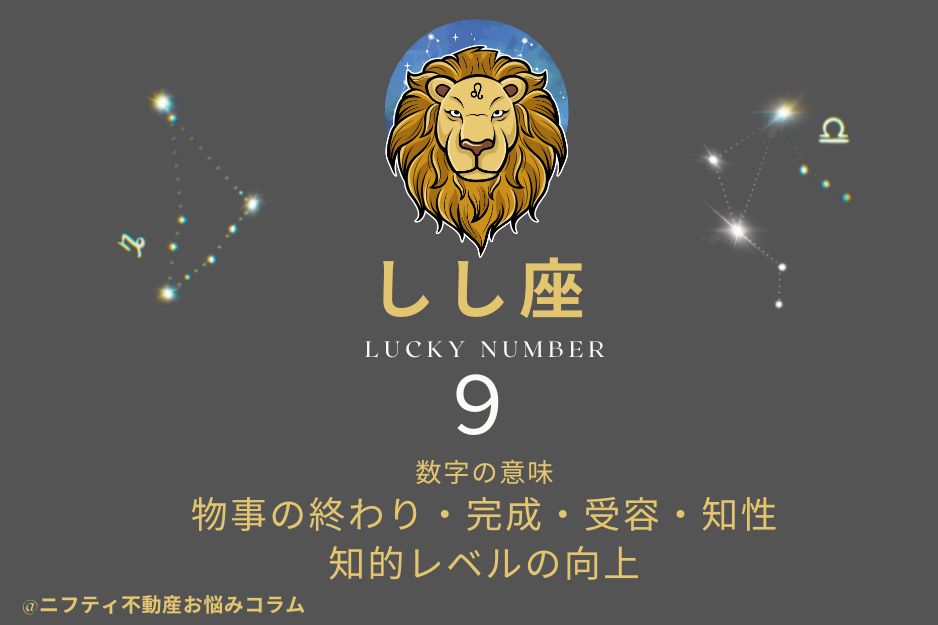 2025年星座別のラッキーナンバー発表！運気アップできる数字の活用法の画像08