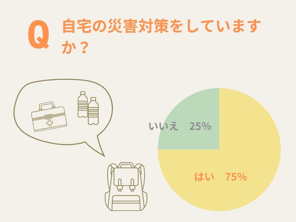 停電したらどうする？停電時の注意点や事前にできる停電対策のまとめの画像07