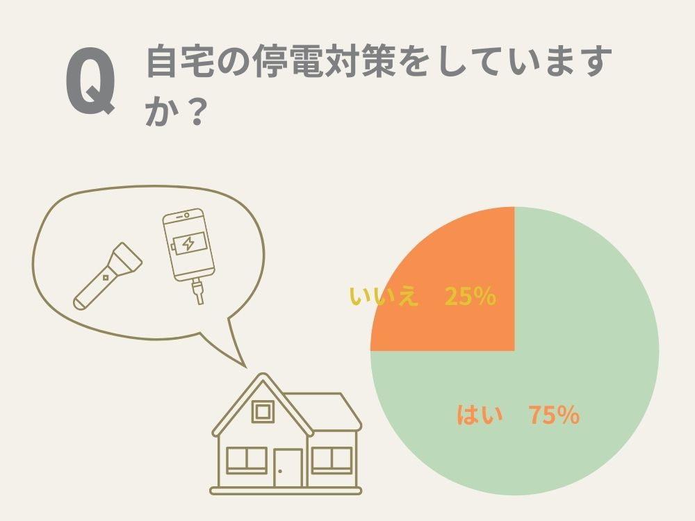 停電したらどうする？停電時の注意点や事前にできる停電対策のまとめの画像08