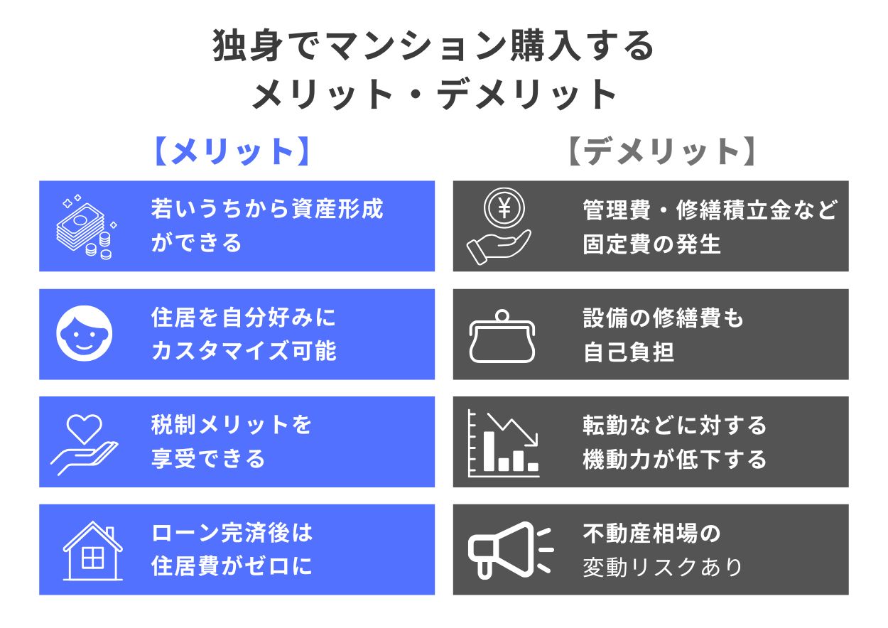 【買ってよかった?】独身でマンションを購入した10人のリアル体験談の画像02