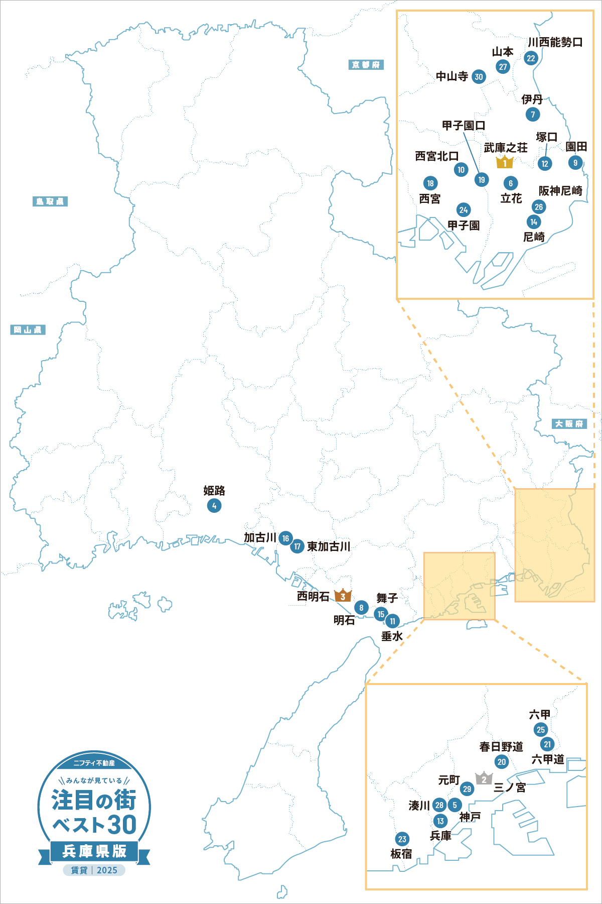 \みんなが見ている/注目の街ベスト30|賃貸・兵庫県版2025の画像02