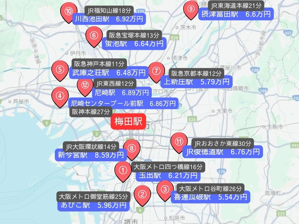 梅田駅まで30分圏内！電車一本（乗換なし）の穴場駅は？一人暮らし・二人暮らし・ファミリー向けの家賃相場まとめの画像02