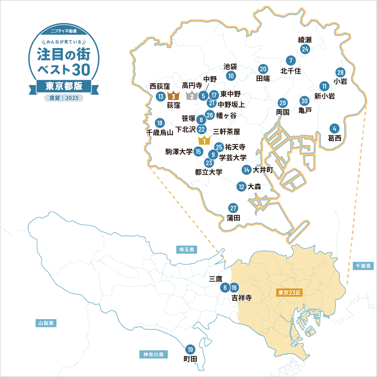 \みんなが見ている/注目の街ベスト30|賃貸・東京都版2025の画像03