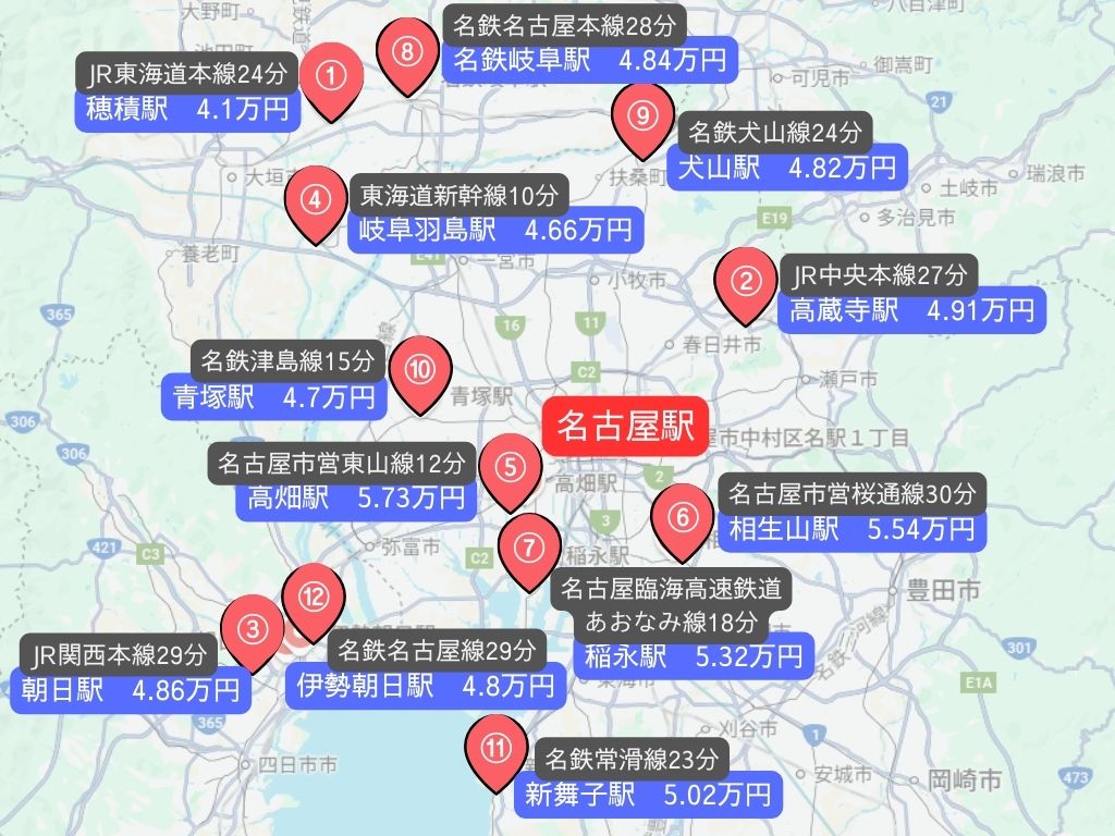 名古屋駅まで30分圏内!電車一本(乗り換えなし)で行ける穴場駅は?一人暮らし・二人暮らし・ファミリー向けの賃貸相場の画像02