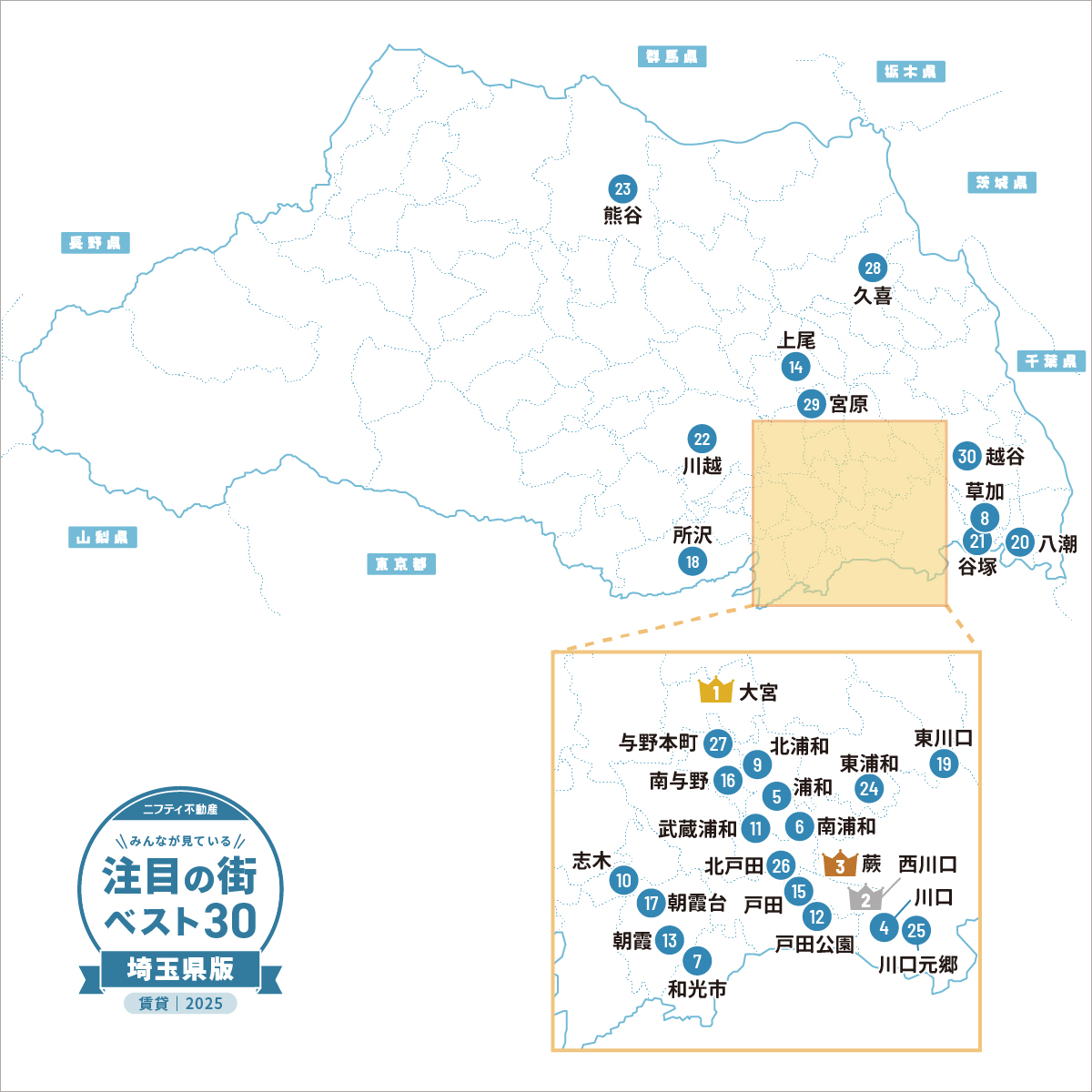 ＼みんなが見ている／注目の街ベスト30｜賃貸・埼玉県版2024