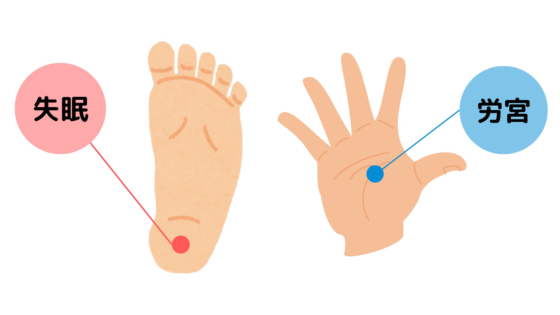 眠れないときに横になるだけでは逆効果？すぐに試せる寝落ち方法を紹介の画像08