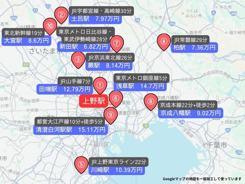 上野まで30分圏内！電車一本（乗り換えなし）で行ける穴場駅は？一人暮らし・二人暮らし・ファミリー向けの賃貸相場の画像02