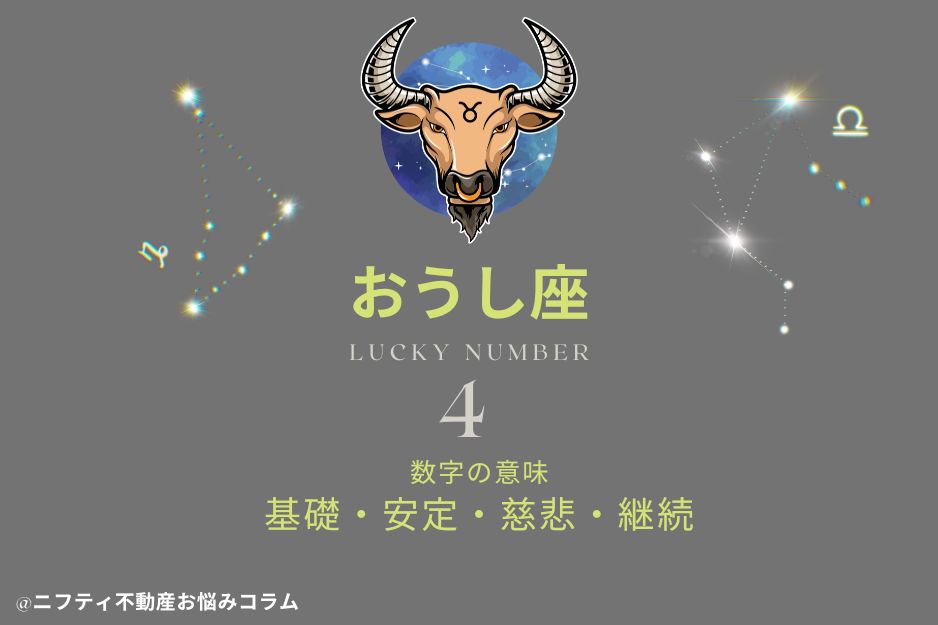 2026年のラッキーナンバーを12星座別に解説【占い師Jupiter監修】の画像04
