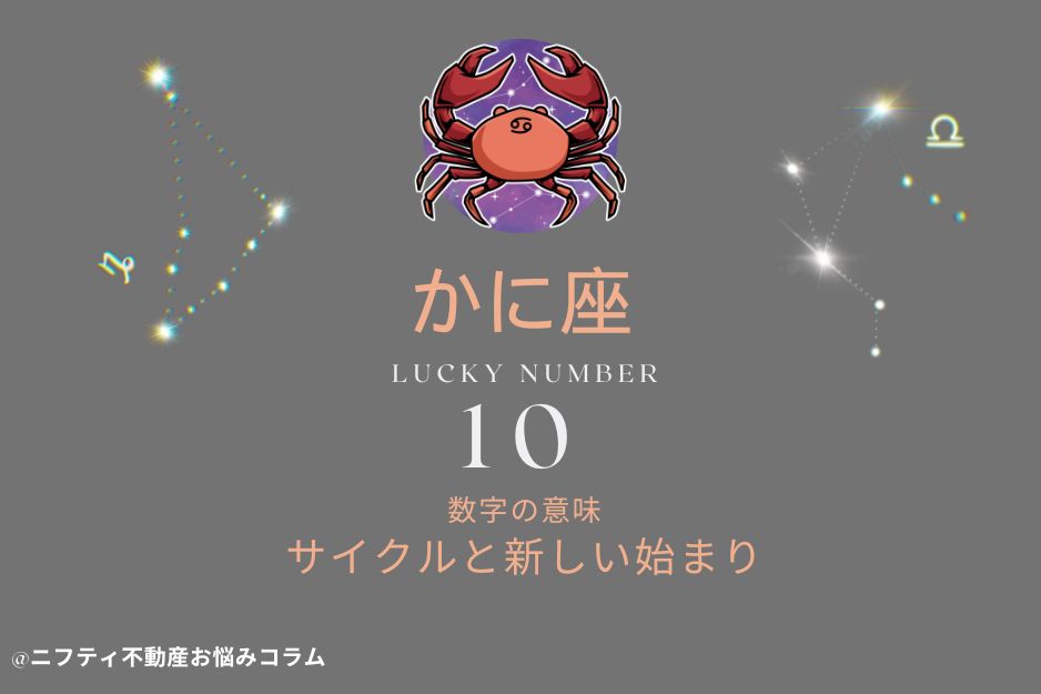 2026年のラッキーナンバーを12星座別に解説【占い師Jupiter監修】の画像06