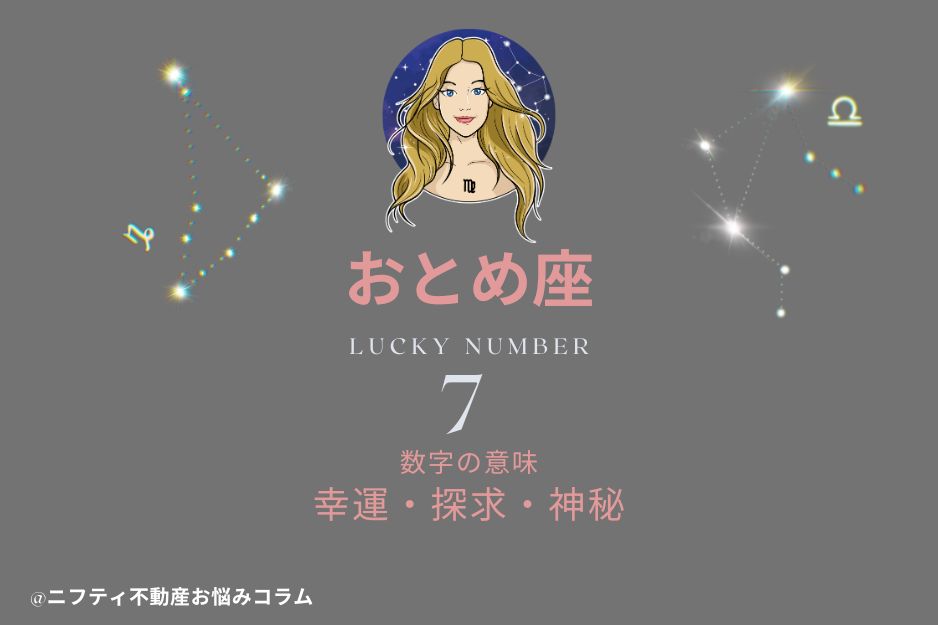 2026年のラッキーナンバーを12星座別に解説【占い師Jupiter監修】の画像08