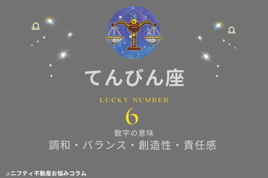 2026年のラッキーナンバーを12星座別に解説【占い師Jupiter監修】の画像09