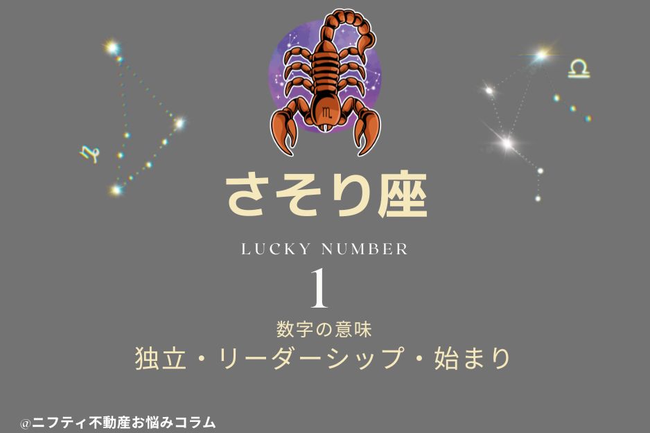 2026年のラッキーナンバーを12星座別に解説【占い師Jupiter監修】の画像10