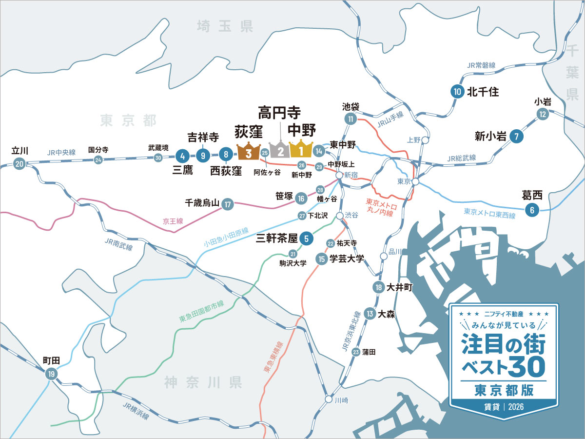 ＼みんなが見ている／注目の街ベスト30｜賃貸・東京版2026