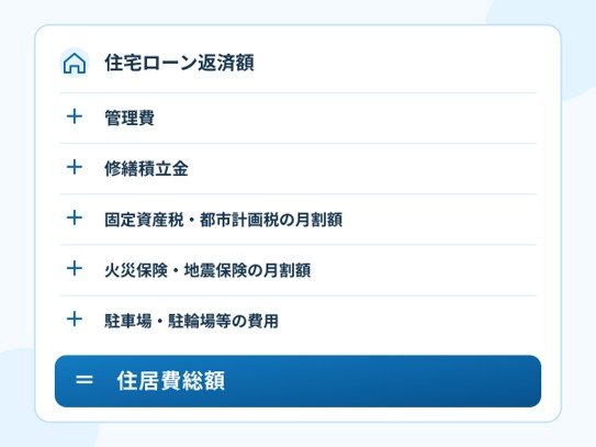 マンション購入に必要な年収はいくら？年収別の予算目安と無理なく買うための考え方の画像04