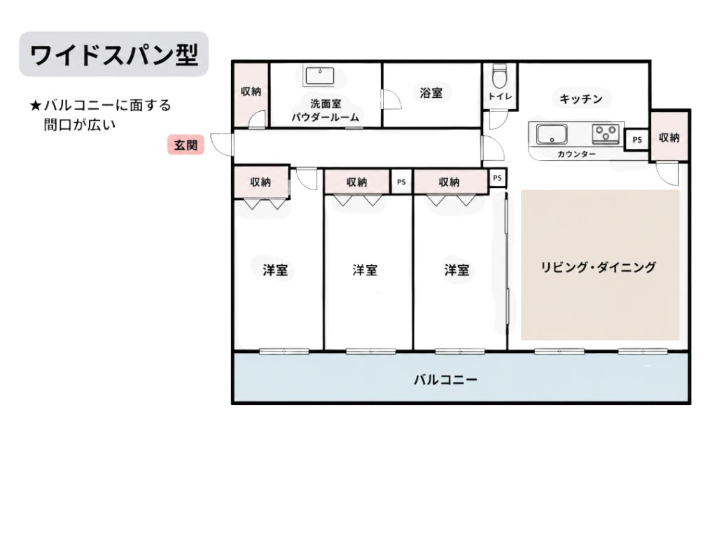 3LDKマンションの間取り図|おしゃれな事例やレイアウトを紹介の画像05