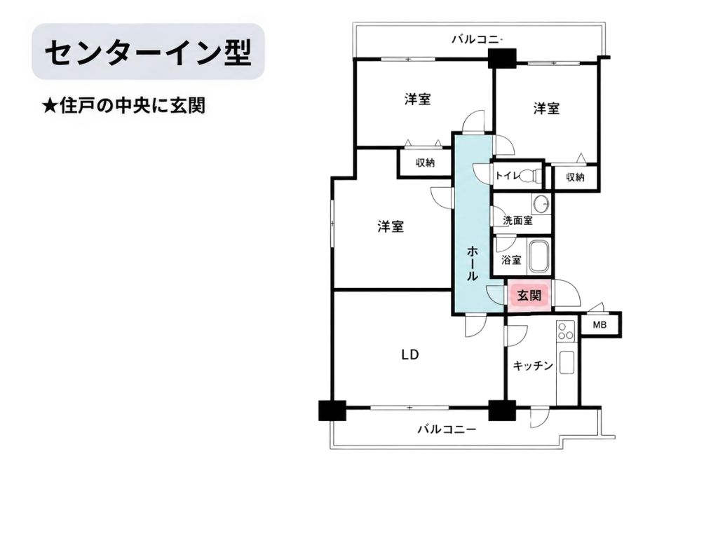 3LDKマンションの間取り図|おしゃれな事例やレイアウトを紹介の画像06