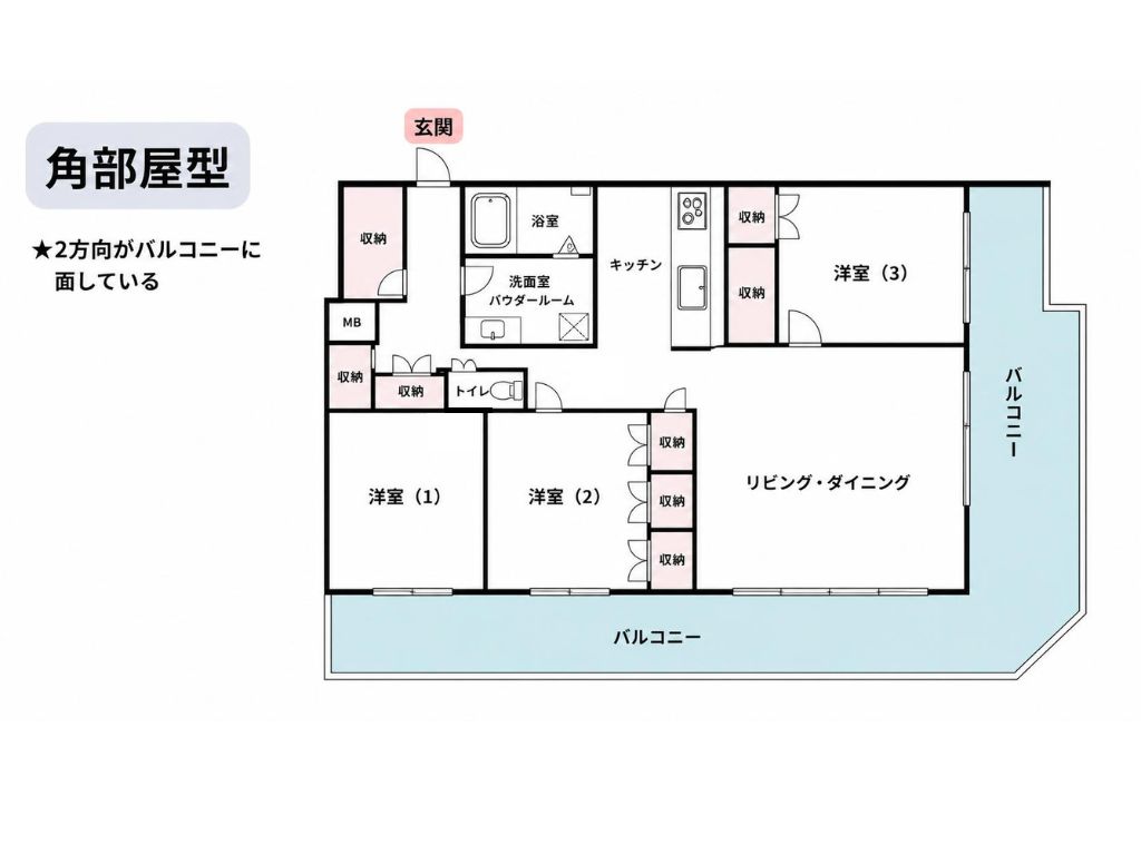 3LDKマンションの間取り図|おしゃれな事例やレイアウトを紹介の画像07