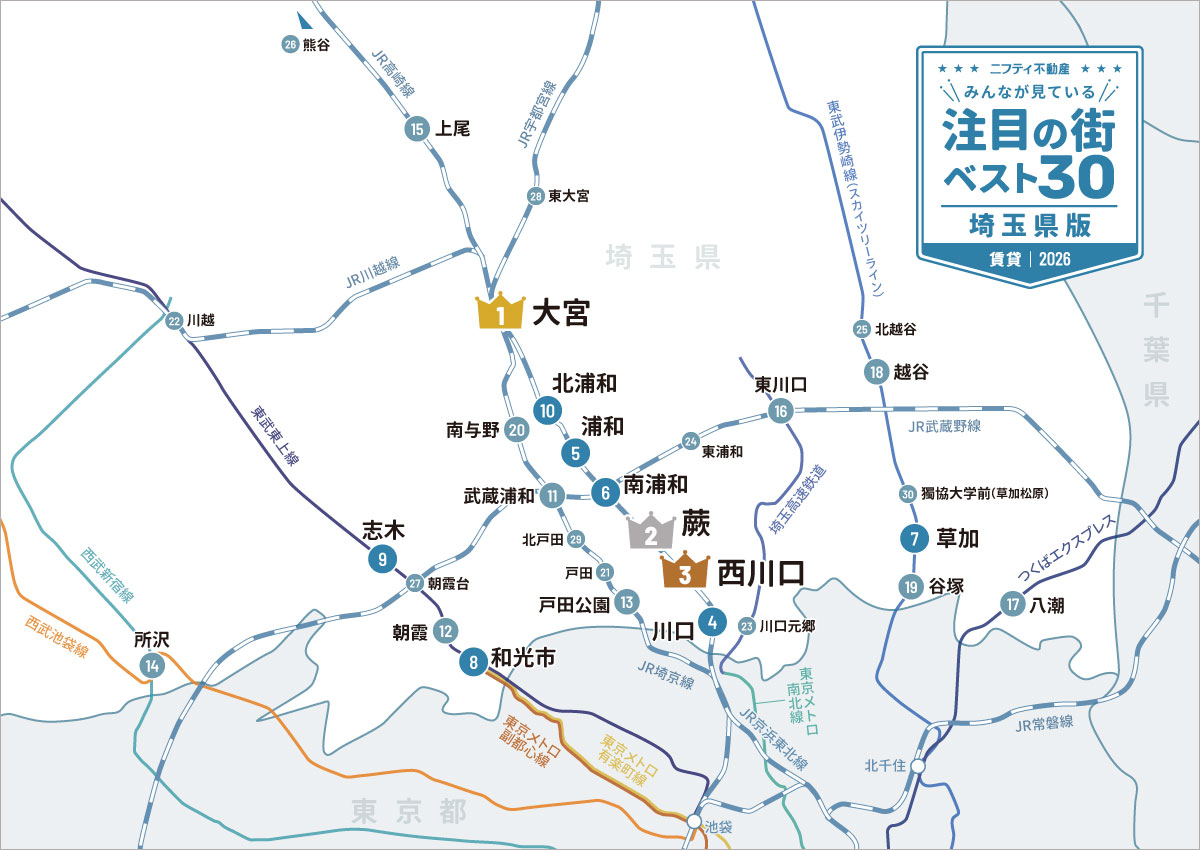 ＼みんなが見ている／注目の街ベスト30｜賃貸・埼玉県版2026