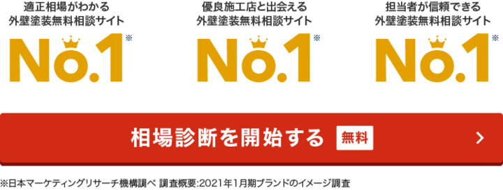 【PR】お住まいの地域の塗装工事の相場・助成金情報はこちらから！ | 外壁塗装の窓口