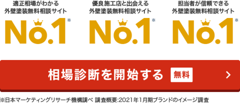 【PR】お住まいの地域の塗装工事の相場・助成金情報はこちらから！ | 外壁塗装の窓口